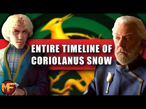 The Life of Coriolanus Snow (UPDATED WITH NEW INFO): Hunger Games Explained