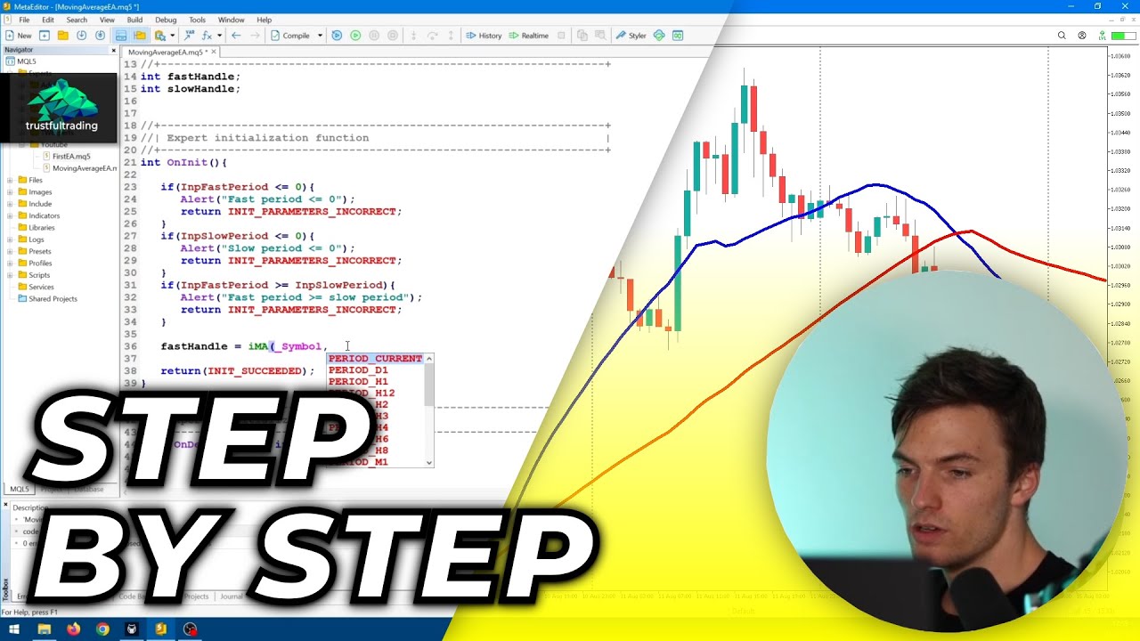 Moving Average Crossover EA mql5 Programming