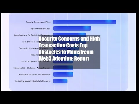 Security Concerns and High Transaction Costs Top Obstacles to
