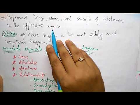 structural modeling in uml | part 1 2|by bhanu priya