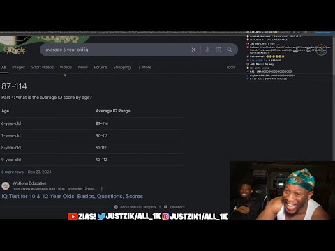 Zias Couldn't Stop Laughing after Finding Out B Lou Has a Lower IQ than 6 Year Old