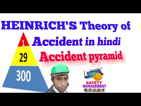 download lagu mp3 mp4 Heinrich Triangle, download lagu Heinrich Triangle gratis, unduh video klip Heinrich Triangle