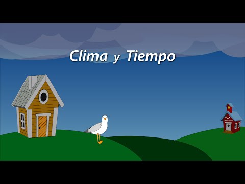 Clima y Tiempo