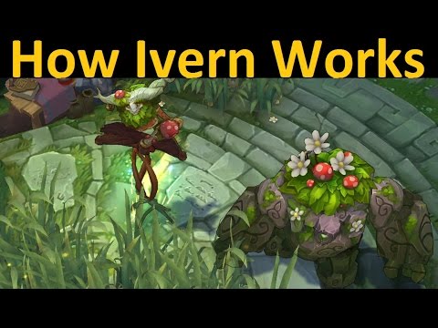 Ivern's Support Jungle Kit - How it actually works + Animation's Preview