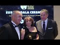 FC Porto - Luis Pedro Martins, Mafalda Magalhães & Miguel Reis Pinto