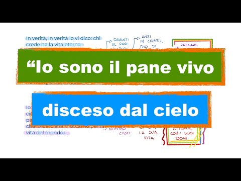 Io sono il pane vivo disceso dal cielo (Gv 6,44-51) Vangelo del Giorno