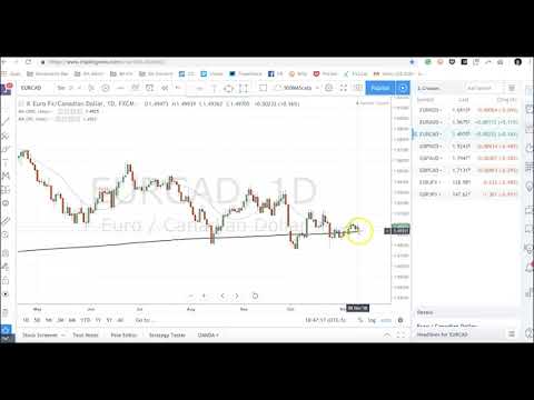 Boris and Kathy Forex Weekly - 12-11–2018 - Crosses