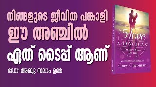  Wedding Wishes Malayalam Wedding Anniversary Malayalam 