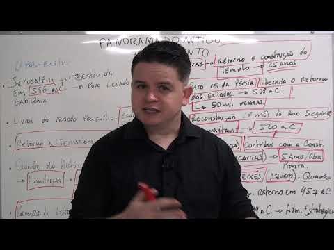 Pós-exílio de Israel, Esdras, Neemias, Ester e Malaquias - Panorama do Antigo Testamento - Aula 10