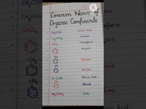 Common names of some organic compounds✏
