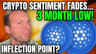 CARDANO ADA - CRYPTO SENTIMENT FADES!!! 3 MONTH LOW! POINT OF CHANGE?