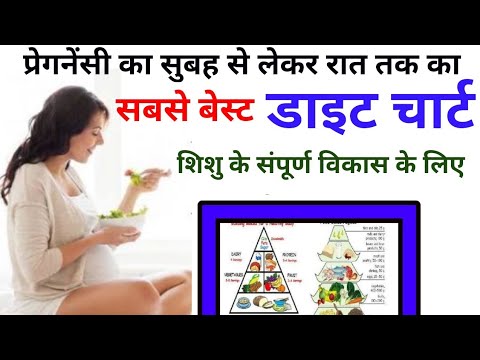 download lagu mp3 mp4 Healthy Diet In Pregnancy In Hindi, download lagu Healthy Diet In Pregnancy In Hindi gratis, unduh video klip Healthy Diet In Pregnancy In Hindi