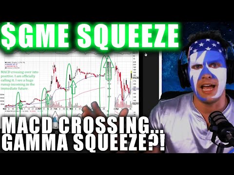 MACD Crossing (MOASS Inbound?) New GME Short Squeeze Info - GameStop Short Squeeze + Retail Float