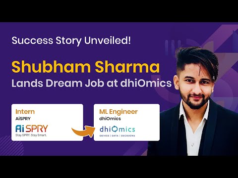 Interview with Ben | Placed at Emirates Dubai | Power BI Analyst | 360DigiTMG