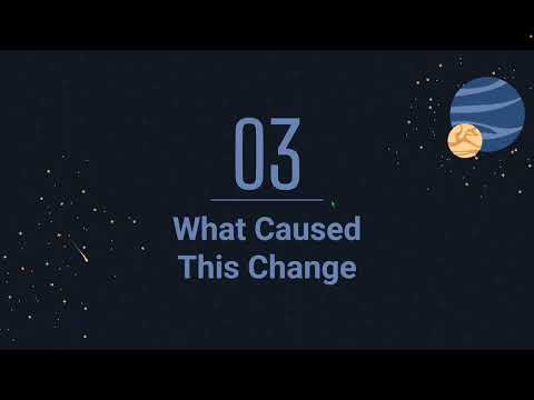 PHY117 Group Project Presentation over The Movement of Galaxies