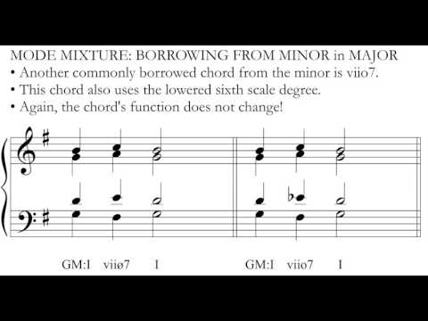Music Theory: Mode Mixture