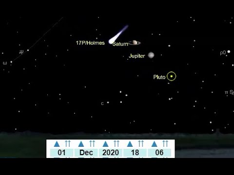 END of NOVEMBER... JUPITER (The King)... Saturn & Seven Year Comet Holmes Conjunction.