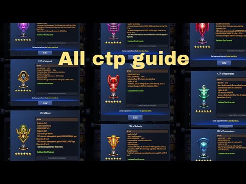 All ctp guide - marvel future fight