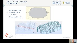 An introduction to spatial structures for the practicing structural engineer