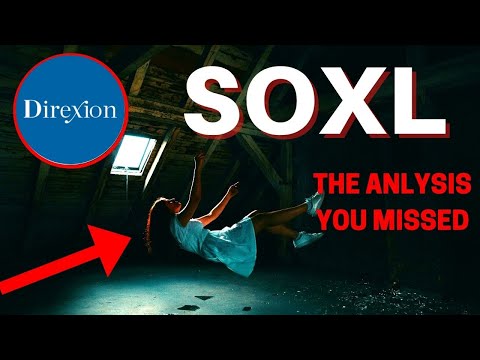 👀 SOXL Stock (Direxion Daily stock) SOXL STOCK PREDICTIONS! SOXL STOCK Analysis | mesothelioma firm