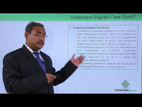 UML Fundamental Introduction