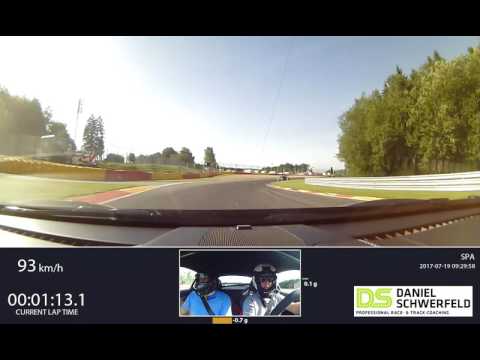 Ideallinie Spa - How to drive Spa-Francorchamps - Onboard with Daniel Schwerfeld