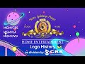 MGM Home Entertainment Logo History NEW