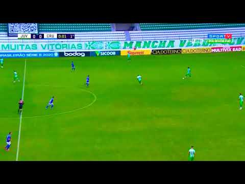 Juventude 1 x 0 Cruzeiro - Melhores Momentos - Gol e Lances - Brasileirão Série B 2020