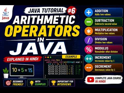 Arithmetic Operators In Java Explained In Hindi Java Tutorial For Beginners