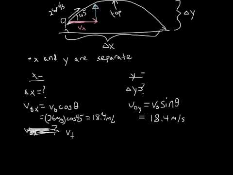 Chapter 4 - Motion in Two and Three Dimensions