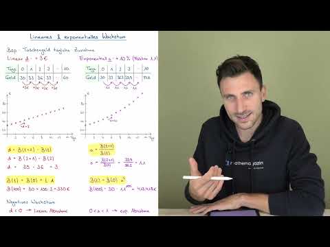Lineares & exponentielles Wachstum