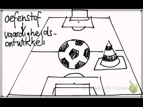 Voetbal beleid AFC Quick 1890