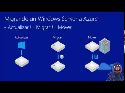 Requisitos Previos Esenciales para una Instalación Exitosa