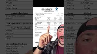 Core Nutritionals Creatine Chews | An Easy Way to Take Creatine