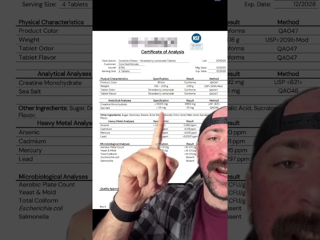 Core Nutritionals Creatine Chews | An Easy Way to Take Creatine