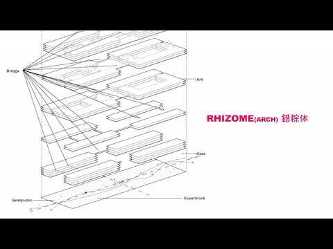 05_Urban Optimization