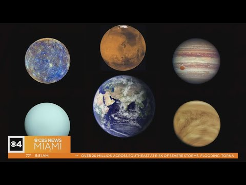 Look up, five planets on parade in night time sky