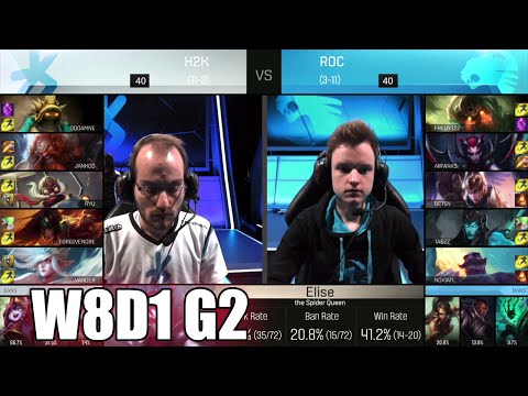 H2K Gaming vs ROCCAT | Week 8 Day 1 S6 EU LCS Spring 2016 | H2K vs ROC G2 W8D1 1080p