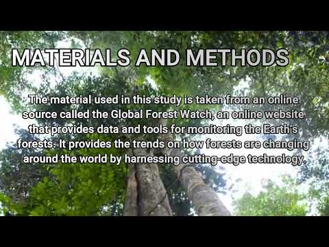 Aboveground biomass and Soil Carbon Analyses