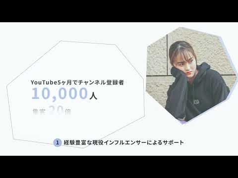 サービス紹介動画