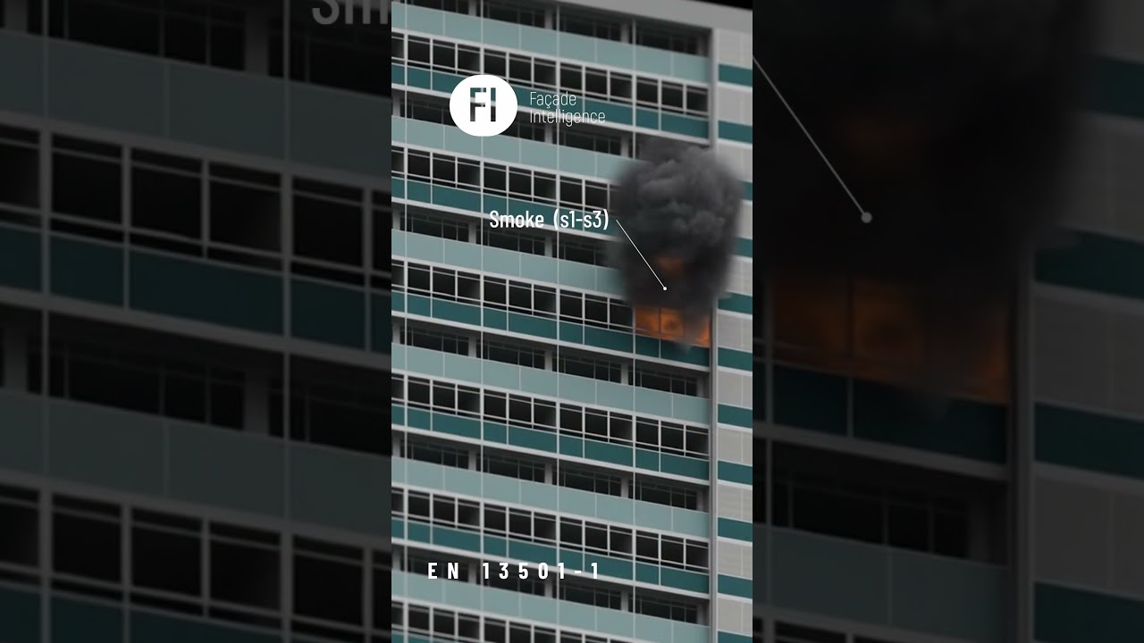 Fire Safety Classification for Building Materials - Facade Fire Safety