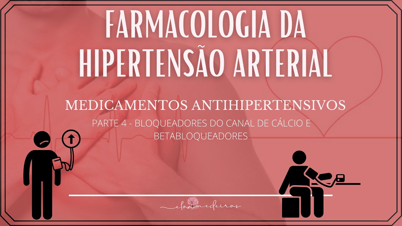 FARMACOLOGIA HIPERTENSÃO PARTE 4 BCC E BB   2020