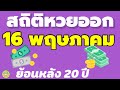 สถิติ หวย ย้อน หลัง 30 ปี