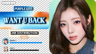 Download lagu PURPLE KISS - WANT U BACK | Line Distribution mp3 Download lagu PURPLE KISS - WANT U BACK | Line Distribution mp3