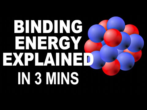 A 'cheatsheet' on Binding Energy in nuclear physics