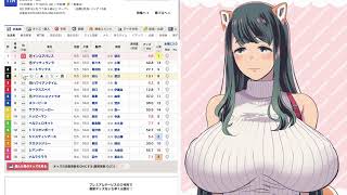 【ヴィクトリアマイル】犬耳おばさんの日曜競馬予想配信【牝馬のいぬ将】