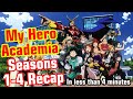 My Hero Academia Season 1-4 Recap in less than 4 minutes!