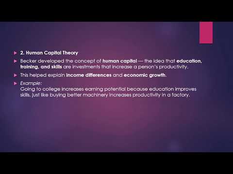 Thumbnail for 1992 Nobel Prize in Economics | Gary Becker | Economics of Human Behavior & Social Issues Explained by Gary Becker