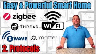 Smart Home Protocols (Easy and Powerful Smart Home in 2025: Part 2)