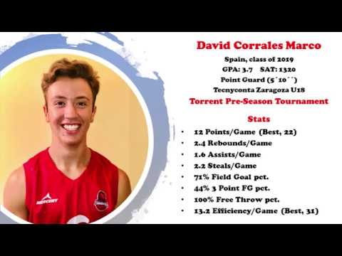 Highlights David Corrales ´01 Torrent Tournament September 2018